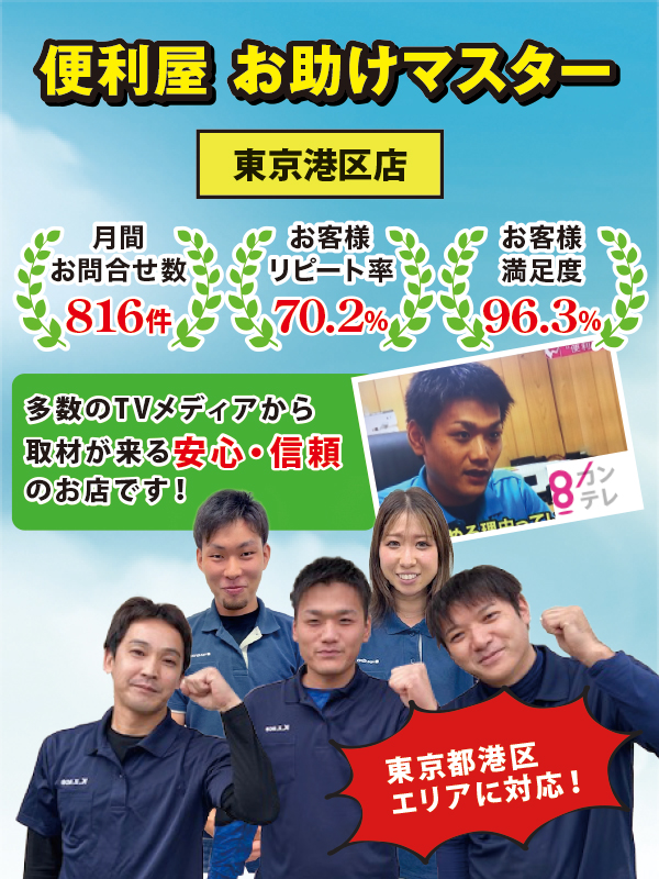 �֗����������}�X�^�[